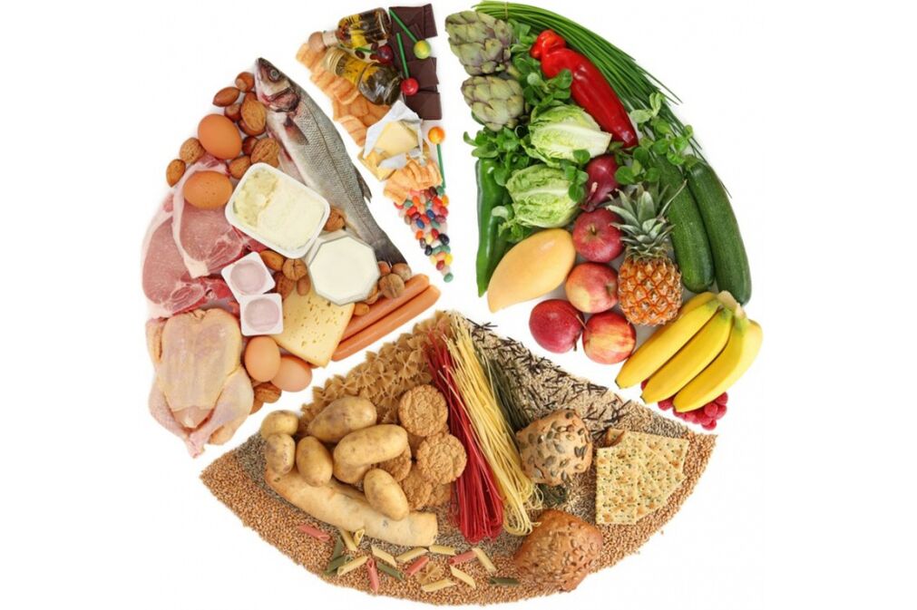 foods high in B vitamins
